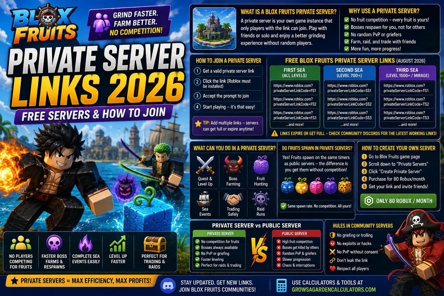 Blox Fruits Private Server Links 2026: Free Servers & How to Join